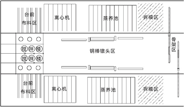 管樁設(shè)備,管樁模具,方樁設(shè)備,方樁模具,管樁生產(chǎn)線(xiàn)設(shè)備,方樁生產(chǎn)線(xiàn)設(shè)備 管樁設(shè)備,管樁模具,方樁設(shè)備,方樁模具,管樁生產(chǎn)線(xiàn)設(shè)備,方樁生產(chǎn)線(xiàn)設(shè)備