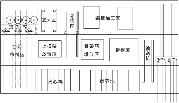 管樁設(shè)備,管樁模具,方樁設(shè)備,方樁模具,管樁生產(chǎn)線(xiàn)設(shè)備,方樁生產(chǎn)線(xiàn)設(shè)備 管樁設(shè)備,管樁模具,方樁設(shè)備,方樁模具,管樁生產(chǎn)線(xiàn)設(shè)備,方樁生產(chǎn)線(xiàn)設(shè)備