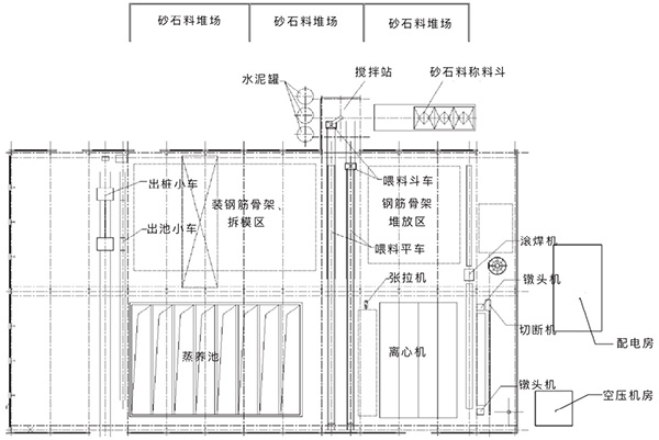 改造前的管樁生產(chǎn)平面布置圖 改造前的管樁生產(chǎn)平面布置圖